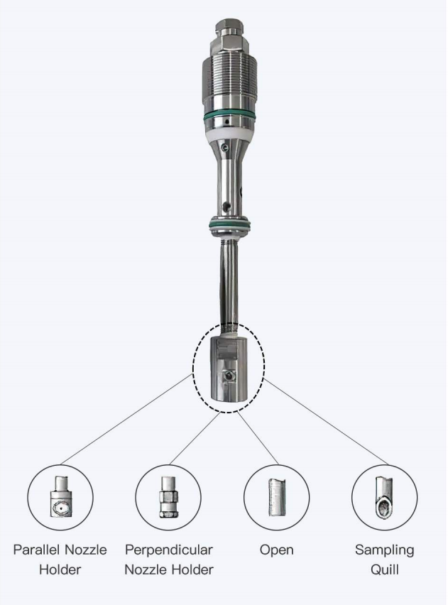 Types of nozzles
