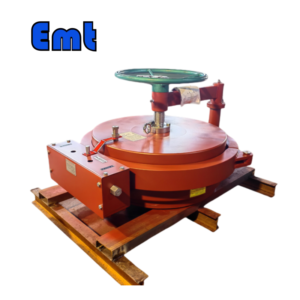 Quick Actuating Closures Wholesales